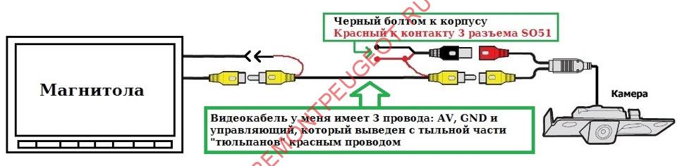 Распиновка камеры веста