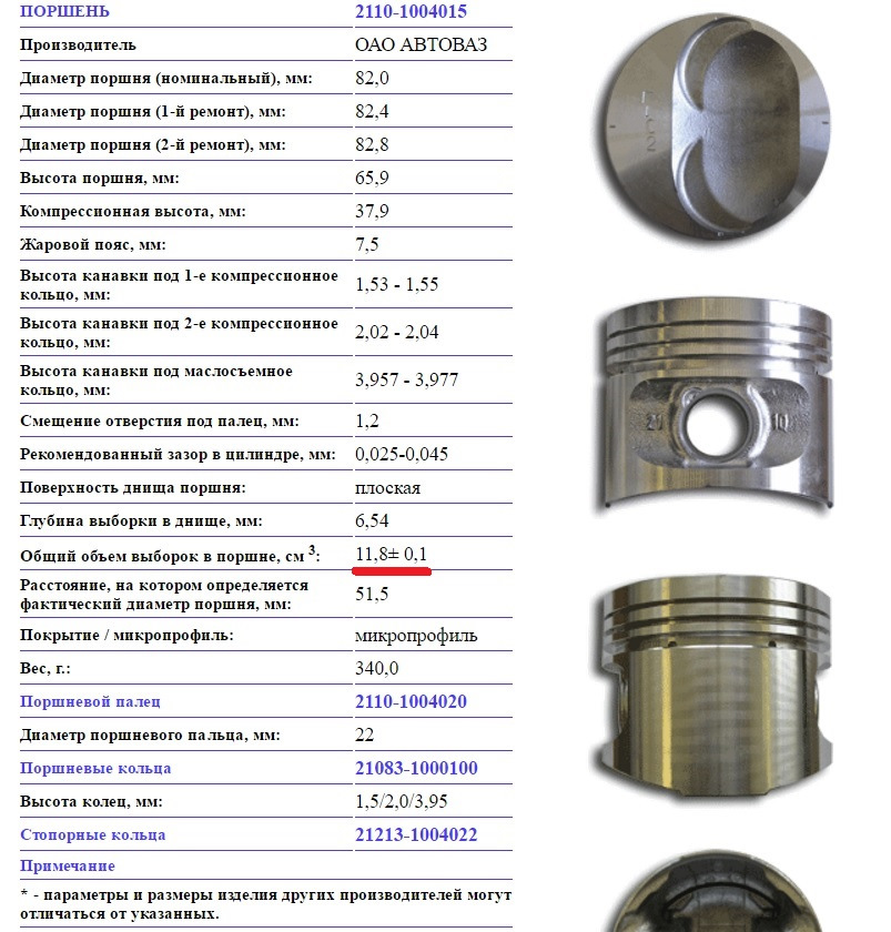 Как определить объем двигателя ваз по номеру