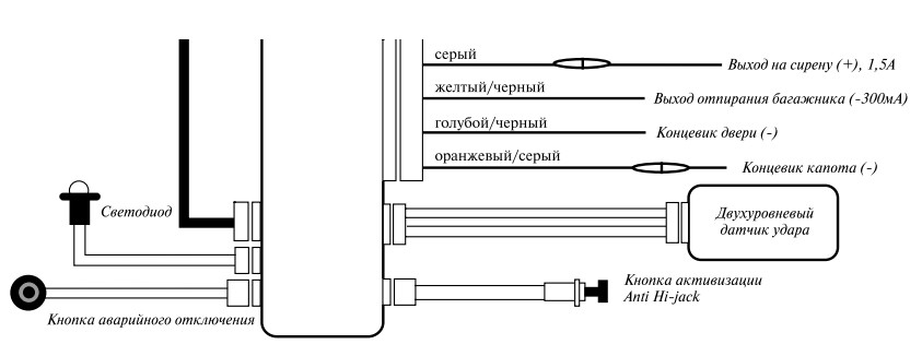 Схема подключения cenmax super 2 way